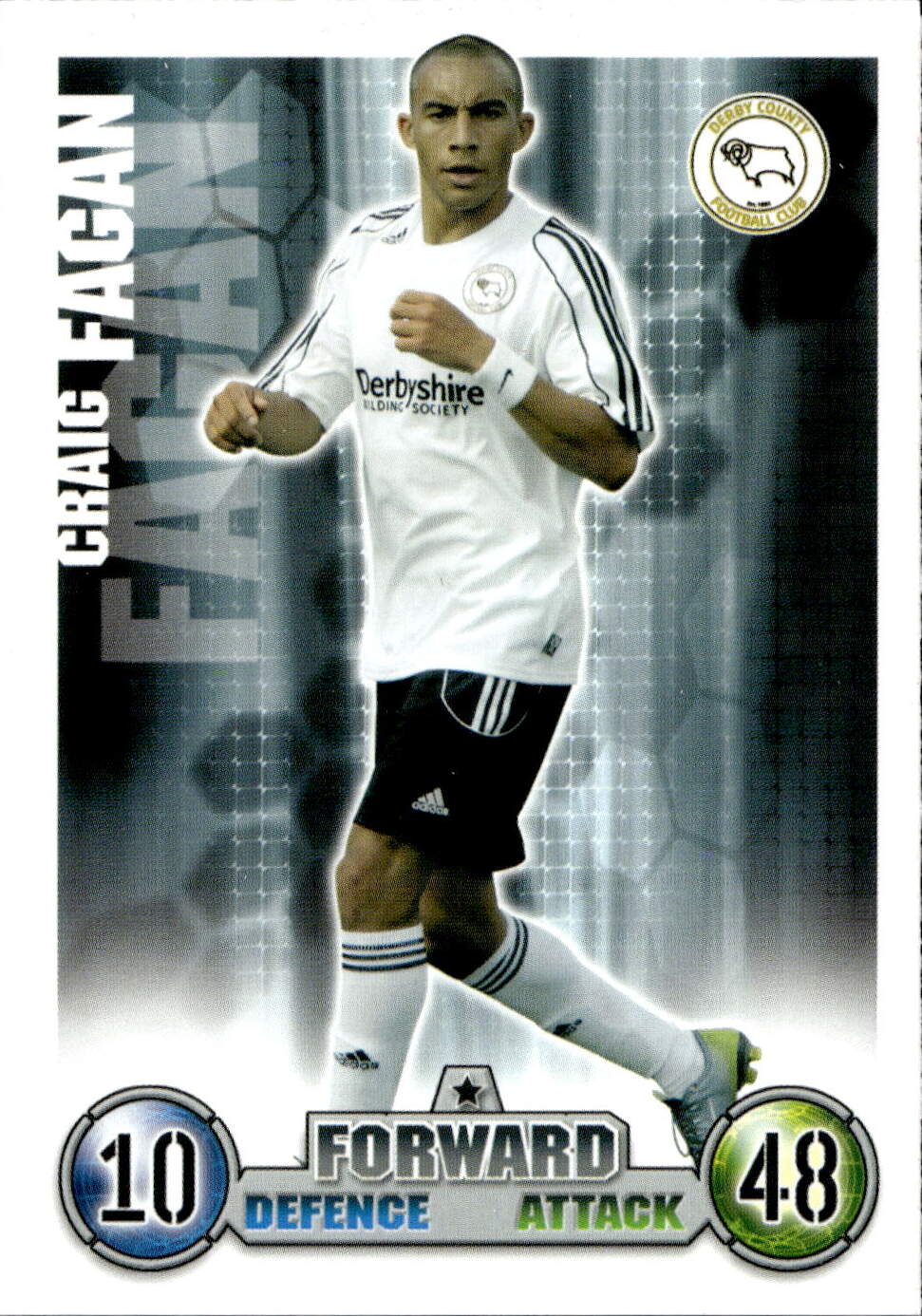 Premier League 2008